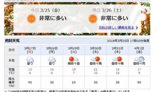 日本东京天气预报15天_日本东京天气预报