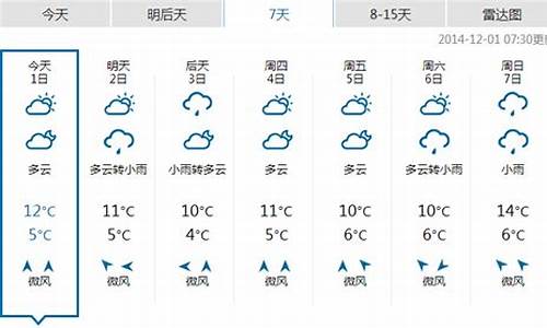 恩施未来15天天气预报_恩施未来15天天