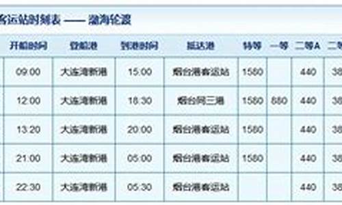 大连到烟台船票价格查询_大连到烟台船票价