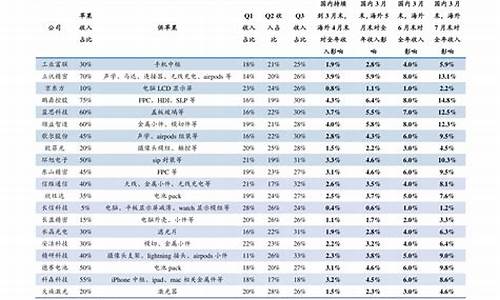 新疆旅游团报价_新疆旅游团报价7日游