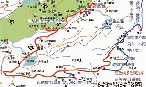 庐山游览线路图
