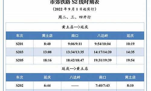 北京火车时刻表_北京火车时刻表查询最新