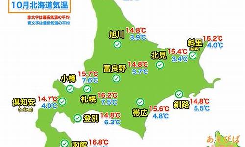 日本北海道天气_日本北海道天气预报30天查询